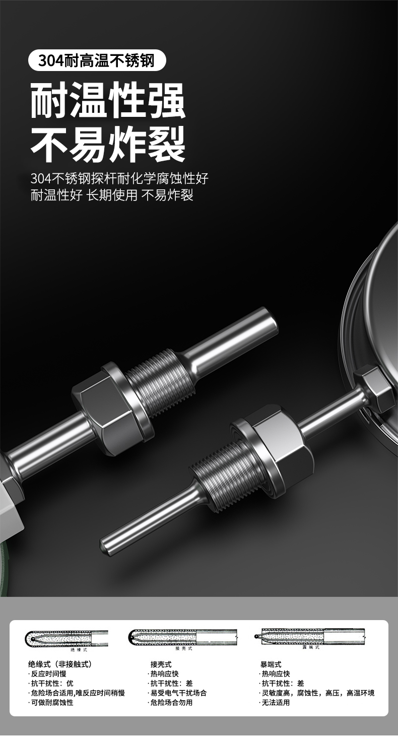 就地溫度顯示儀1_http://m.raeo.cn_溫度儀表_第18張