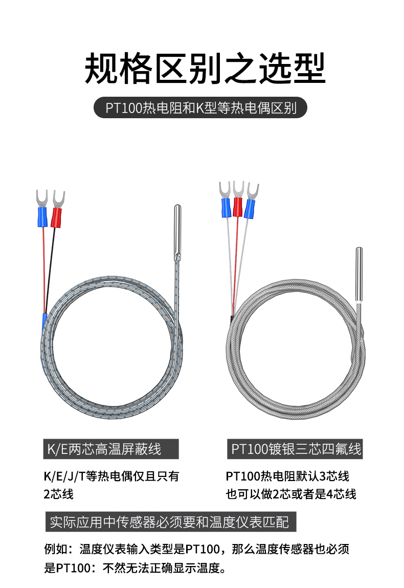 探針式溫度傳感器5_http://m.raeo.cn_溫度儀表_第13張