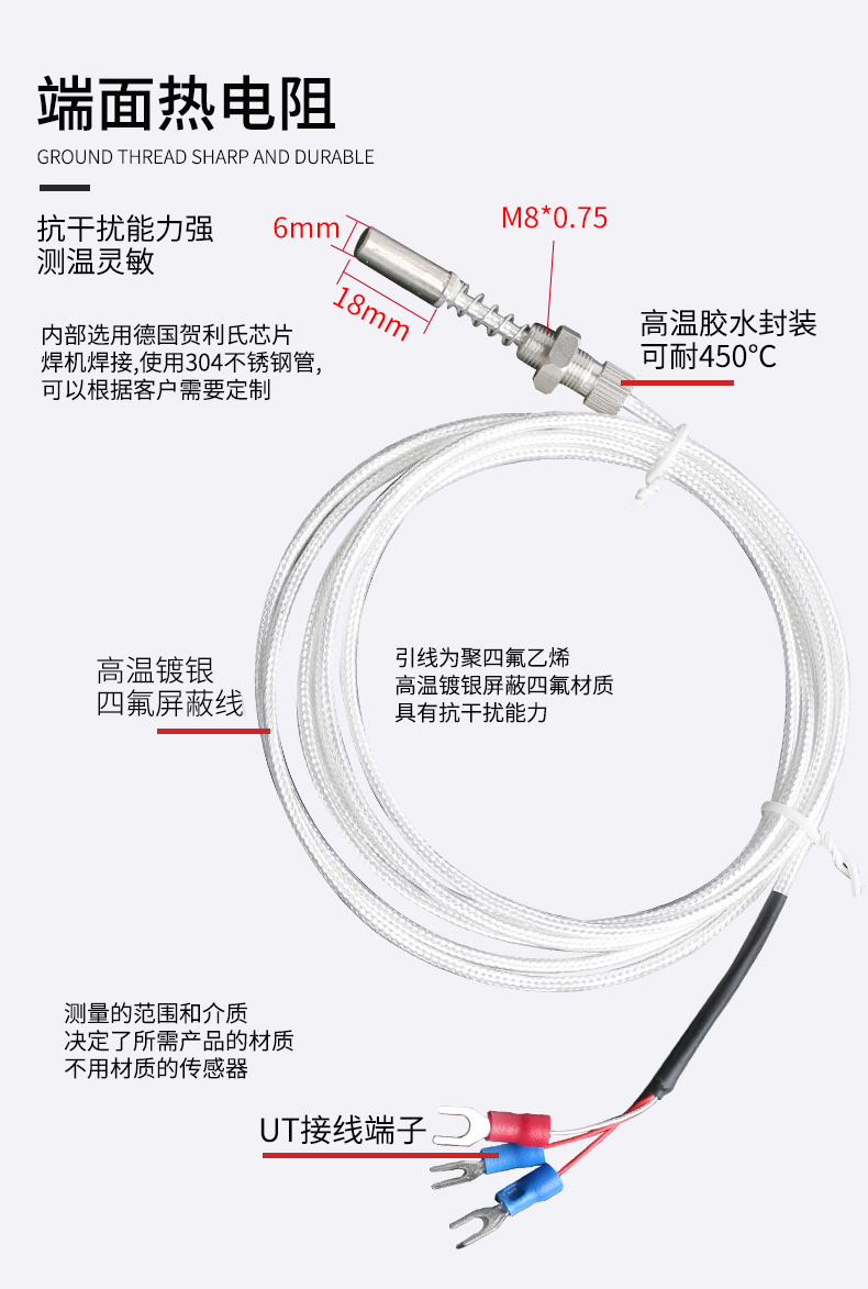 端面熱電阻6_http://m.raeo.cn_溫度儀表_第7張