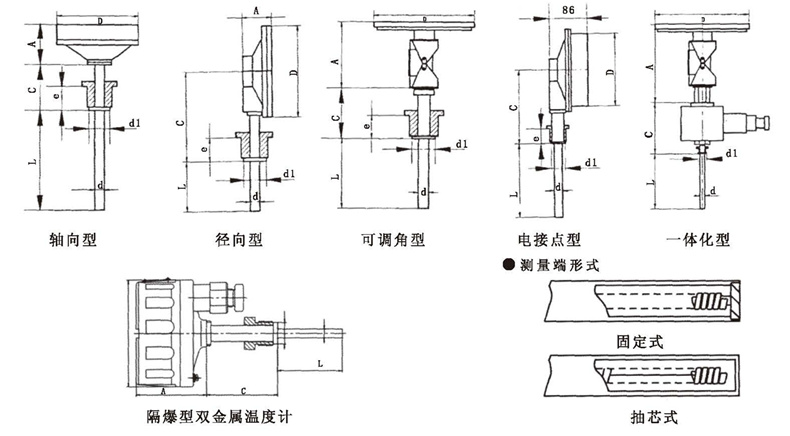 WSS工業雙金屬溫度計_雙金屬溫度計_第5張_重慶西珠儀表科技有限公司 WSS工業雙金屬溫度計_http://m.raeo.cn_雙金屬溫度計_第5張