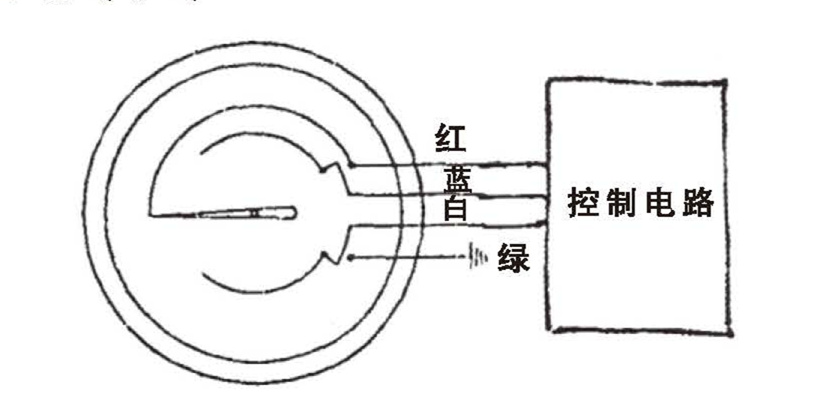 WSS工業雙金屬溫度計_雙金屬溫度計_第6張_重慶西珠儀表科技有限公司 WSS工業雙金屬溫度計_http://m.raeo.cn_雙金屬溫度計_第6張