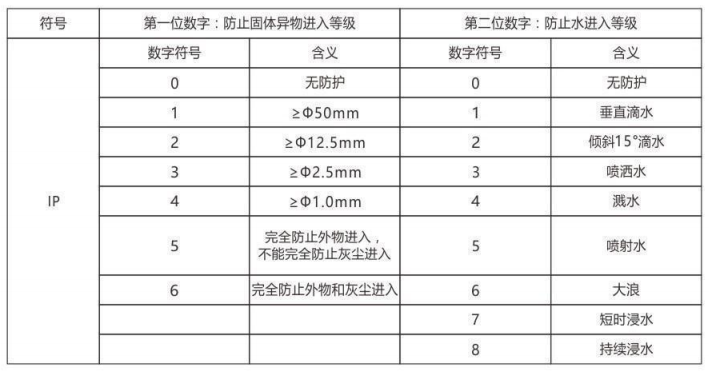 隔爆型熱電偶、熱電阻_專用溫度傳感器_第6張_重慶西珠儀表科技有限公司 隔爆型熱電偶、熱電阻_http://m.raeo.cn_專用溫度傳感器_第6張