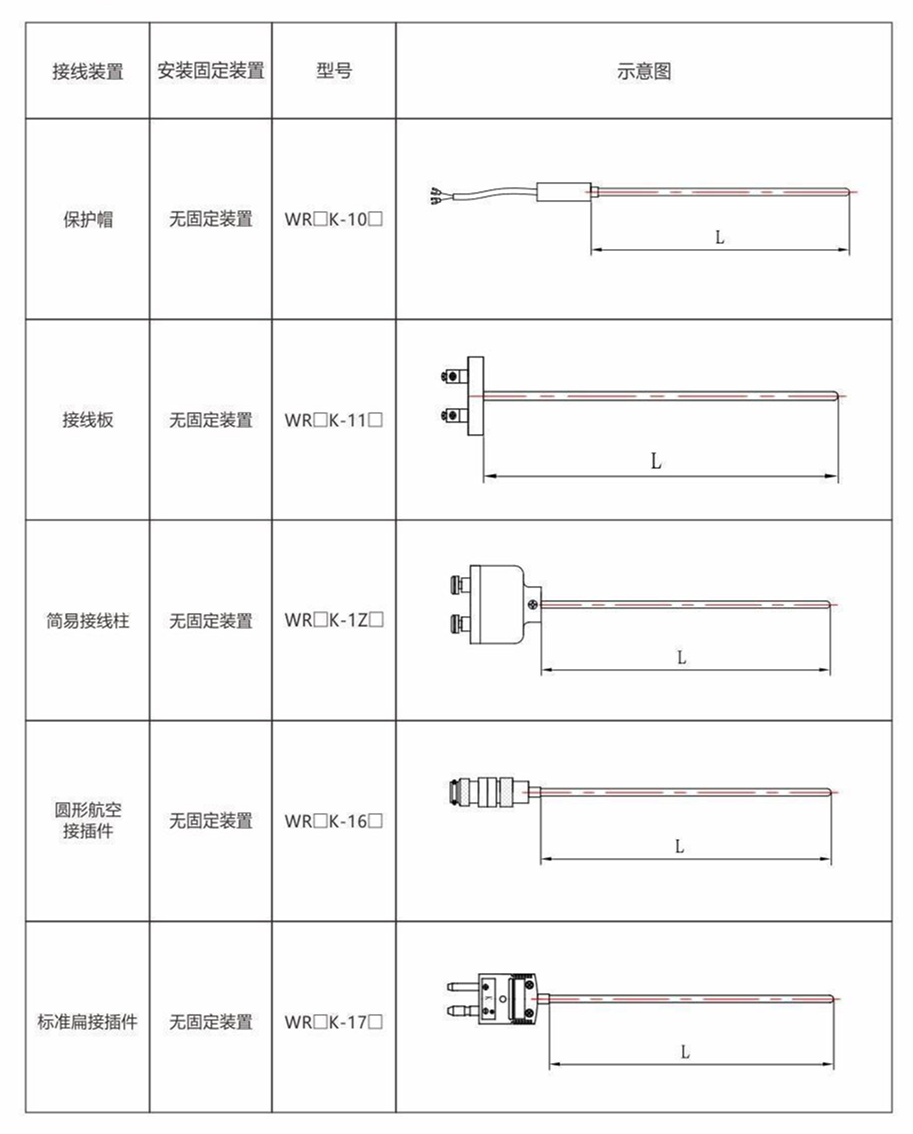 鎧裝熱電偶/熱電阻_http://m.raeo.cn_通用溫度傳感器_第8張