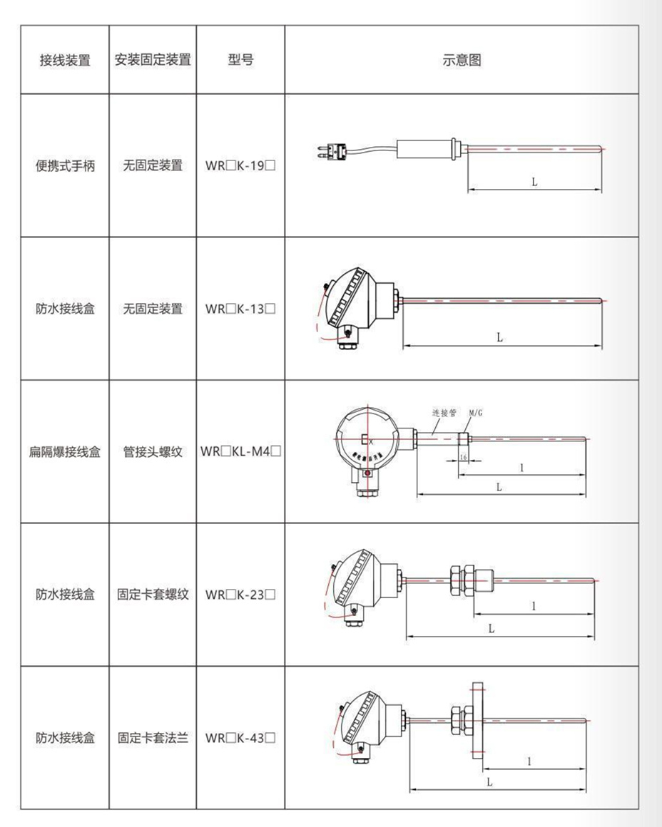 鎧裝熱電偶/熱電阻_http://m.raeo.cn_通用溫度傳感器_第9張